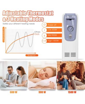 1500W Oil Filled Radiator with Thermostat and 4 Bottom Wheels