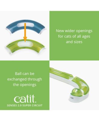 Senses 2.0 Super Circuit, Retail