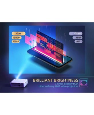 Performance V630 Native 1080P Full HD Projector