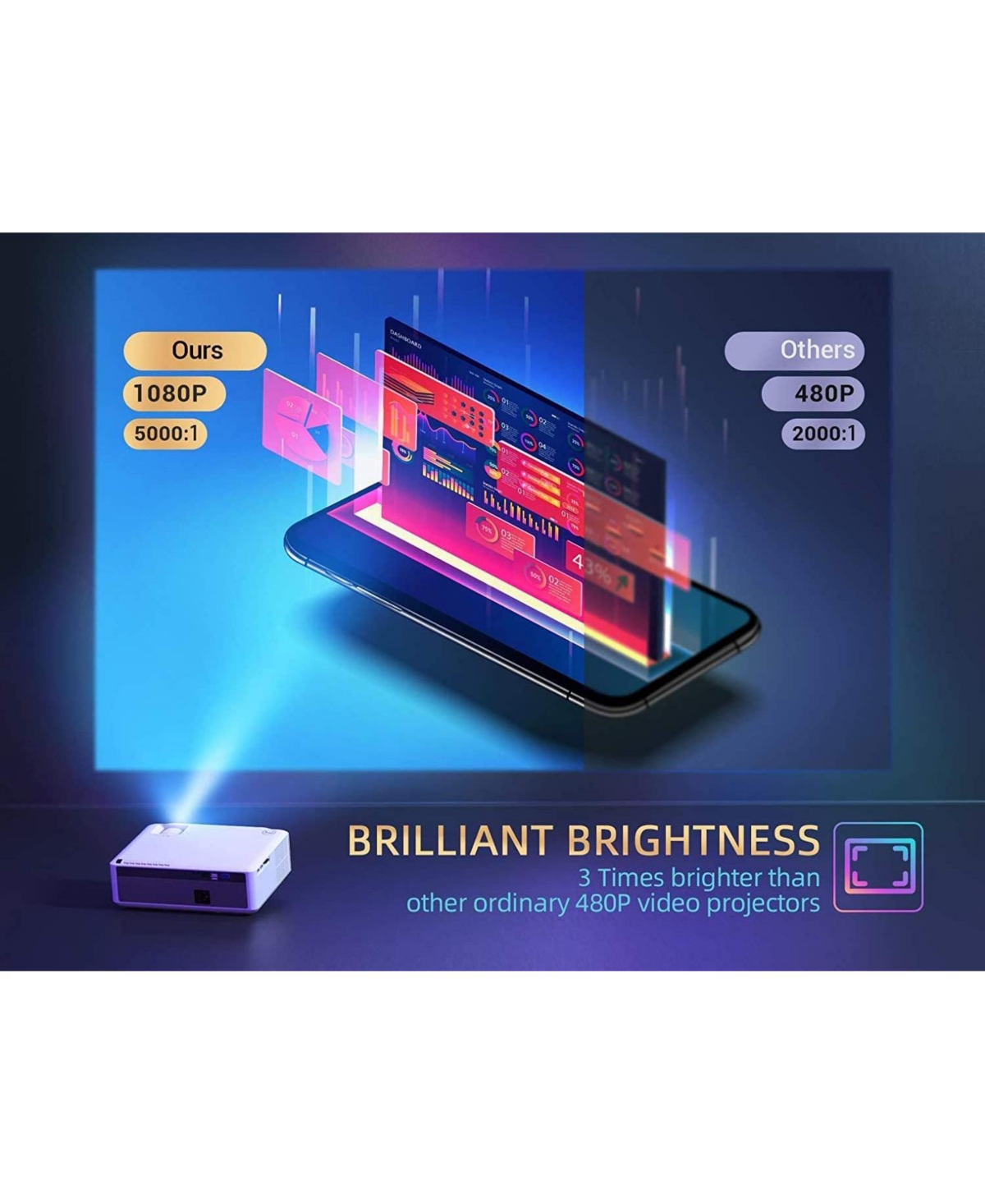 Vankyo Performance V630 Native 1080P Full Hd Projector