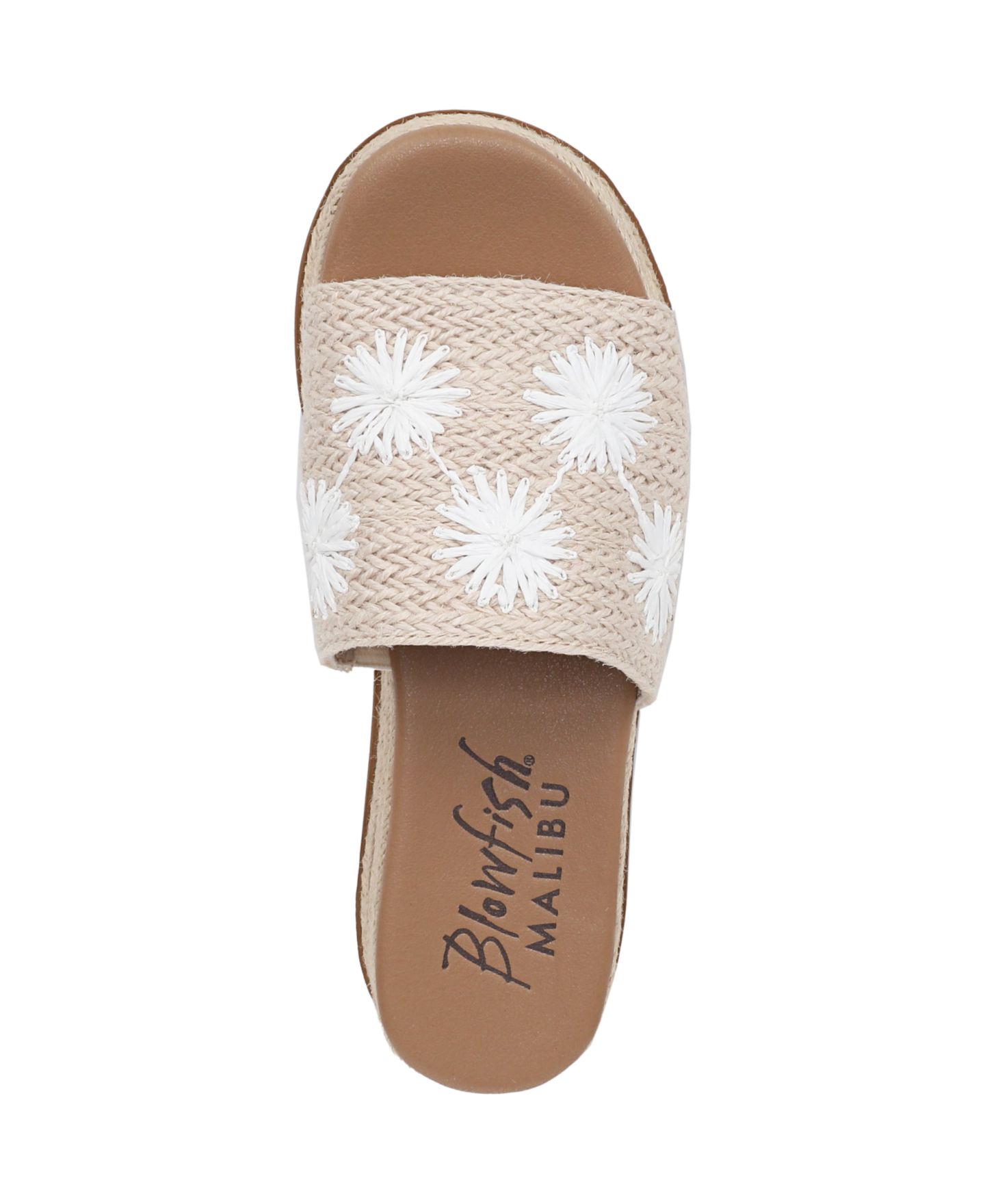 Женские сандалии Blowfish Malibu Marshlo Sun Espadrille, цвет: Светлый бежевый с принтом — фото 5
