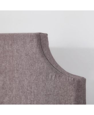 DIY Headboard - College Bedding Headboard