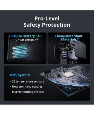 Power 2000 Portable Power Station