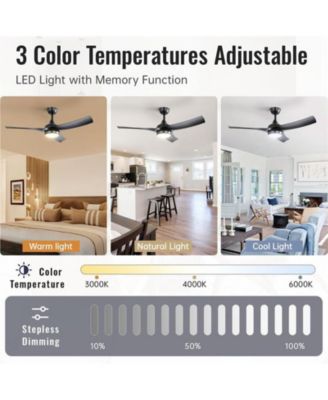 52-inch Modern Black Standard 3-Blade Ceiling Fan With Remote and Led Light