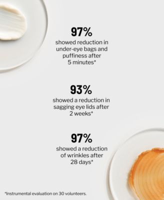 2-Pc. Eye Lift and Brightening Duo Set