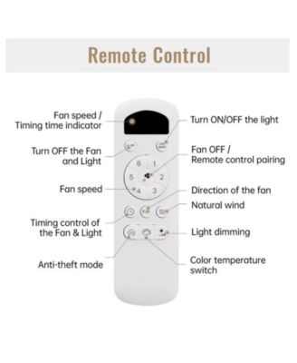 56-inch Modern Black 3-Blade Flush Mount Ceiling Fan with Remote Control Function and Led Lamp.