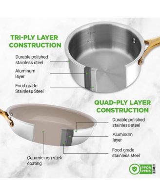 Stainless Steel Cookware Set with Ceramic Nonstick Interior, 16-Piece