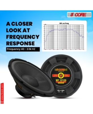 12 Inch Subwoofer 1200W PA DJ 8 Ohm Deep Bass Sub Woofer Loud Speaker