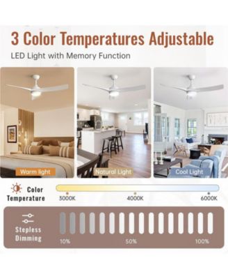 52-inch Modern White Standard 3-Blade Ceiling Fan With Remote and Led Light