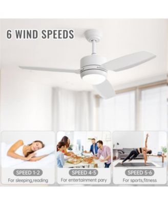 46-inch Modern White 3-blade Ceiling Fan with LED Light with Six-speed Remote Control