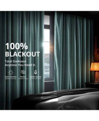 Signature Velvet Blackout Curtain