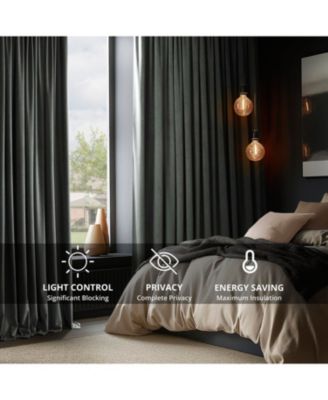 Signature Velvet Blackout Curtain