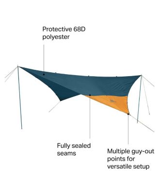 Noah's Tarp Camping Shelters and Tarps
