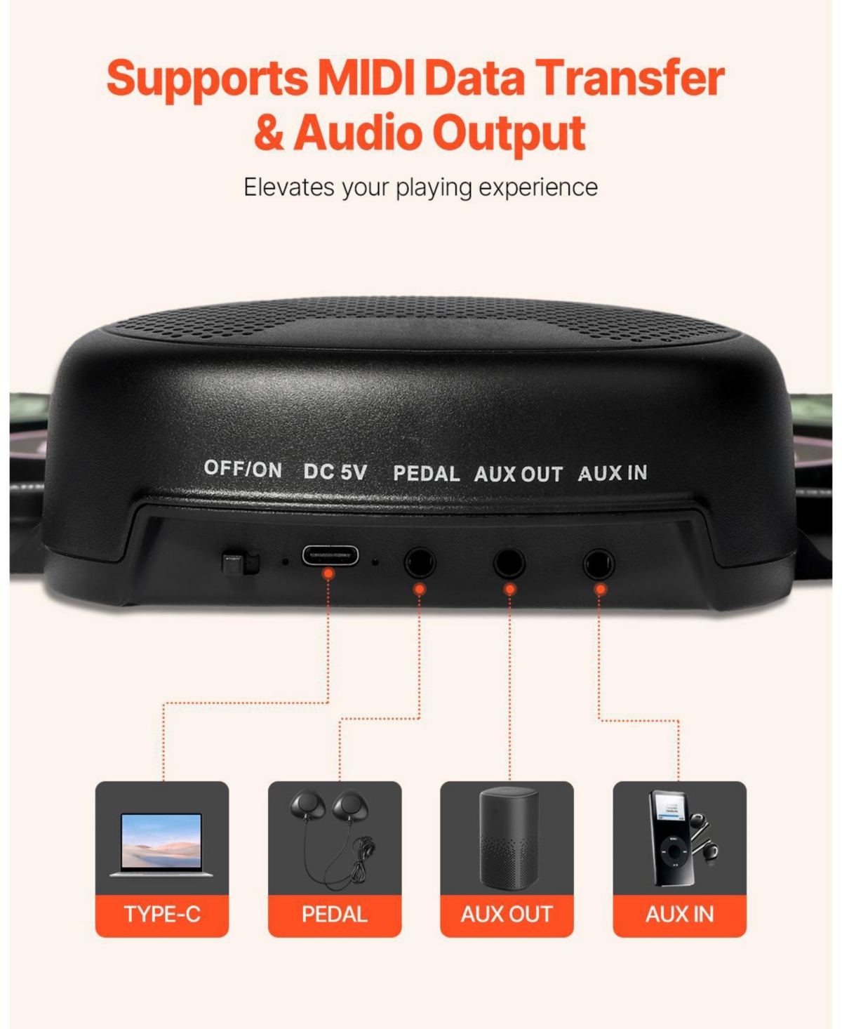 Mecale Electric Drum Set, 7 Pads Roll-Up Electronic Drum Kit with Headphone Jack, Built-In Speakers & Drum Sticks for Kids Practice