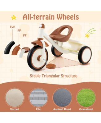 Toddler Tricycle Kids Trike with Adjustable Seat