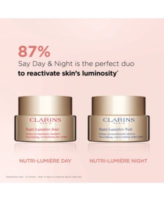 Nutri-Lumiere Day Moisturizer, 1.6 oz.