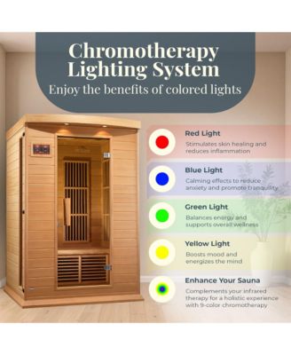 Toulouse 2 Person Infrared Sauna w/Speakers, Canadian Hemlock