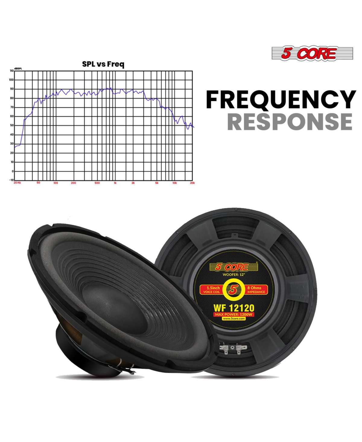 5 Core 12" Subwoofer 120W Car Audio Sub Woofer 8 Ohm Deep Bass Replacement Component Loud Speaker