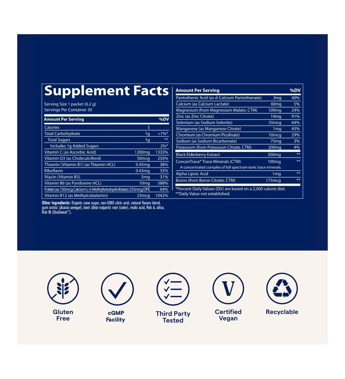 Trace Minerals Power Pak Electrolyte + Immunity Boost Drink Packets | 1200 mg Vitamin C, Elderberry, Zinc, D3, B6, B12 | Immunity, Hydration