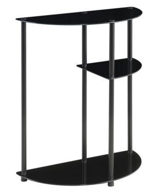 Convenience Concepts