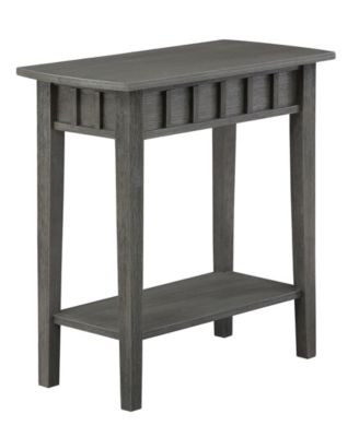 Convenience Concepts