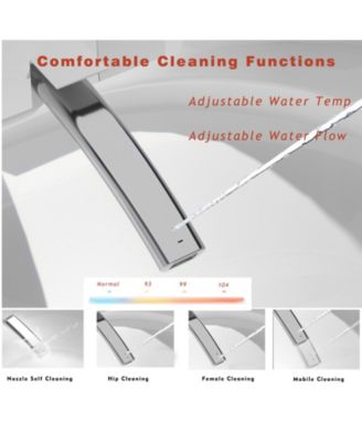 Unique Smart One-Piece Bathroom Fixture with Auto Seat, Foot Sensor, LED Display, Warm Water & Dryer