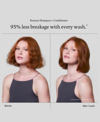 Perfect Hair Day Shampoo, 8 oz.