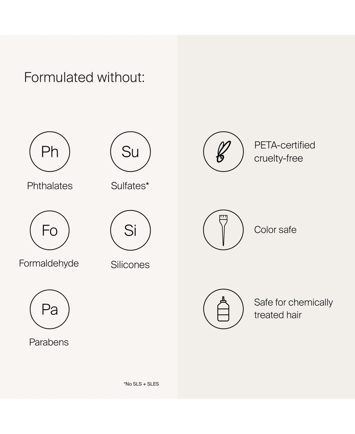 Living Proof Perfect Hair Day 5-in-1 Styling Treatment, 4 oz.