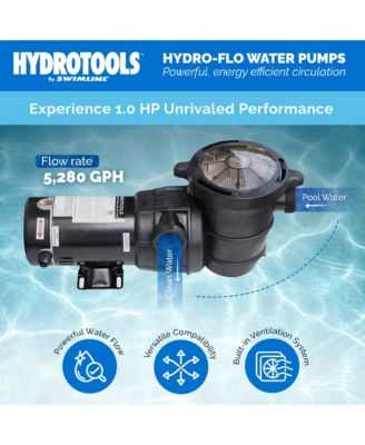 HydroTools Hydro Flo 1.0 HP 5280 GPH 3450 RPM Horizontal Discharge Pump