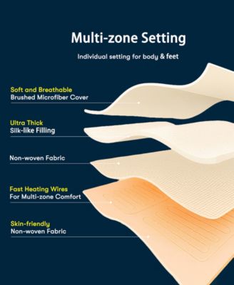 Microfiber Zoned Heated Mattress Pad, California King