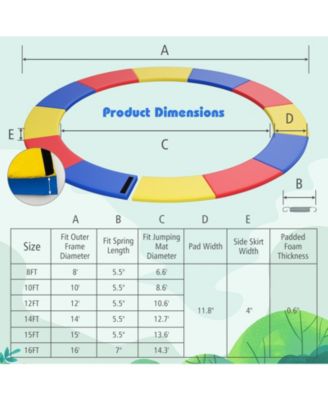 12FT Trampoline Replacement Safety Pad with Secure Fixing Straps