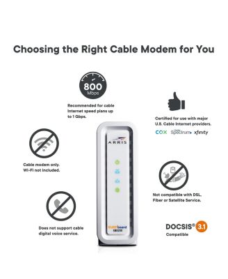 SURFboard SB8200-RB DOCSIS 3.1 Cable Modem REFURBISHED