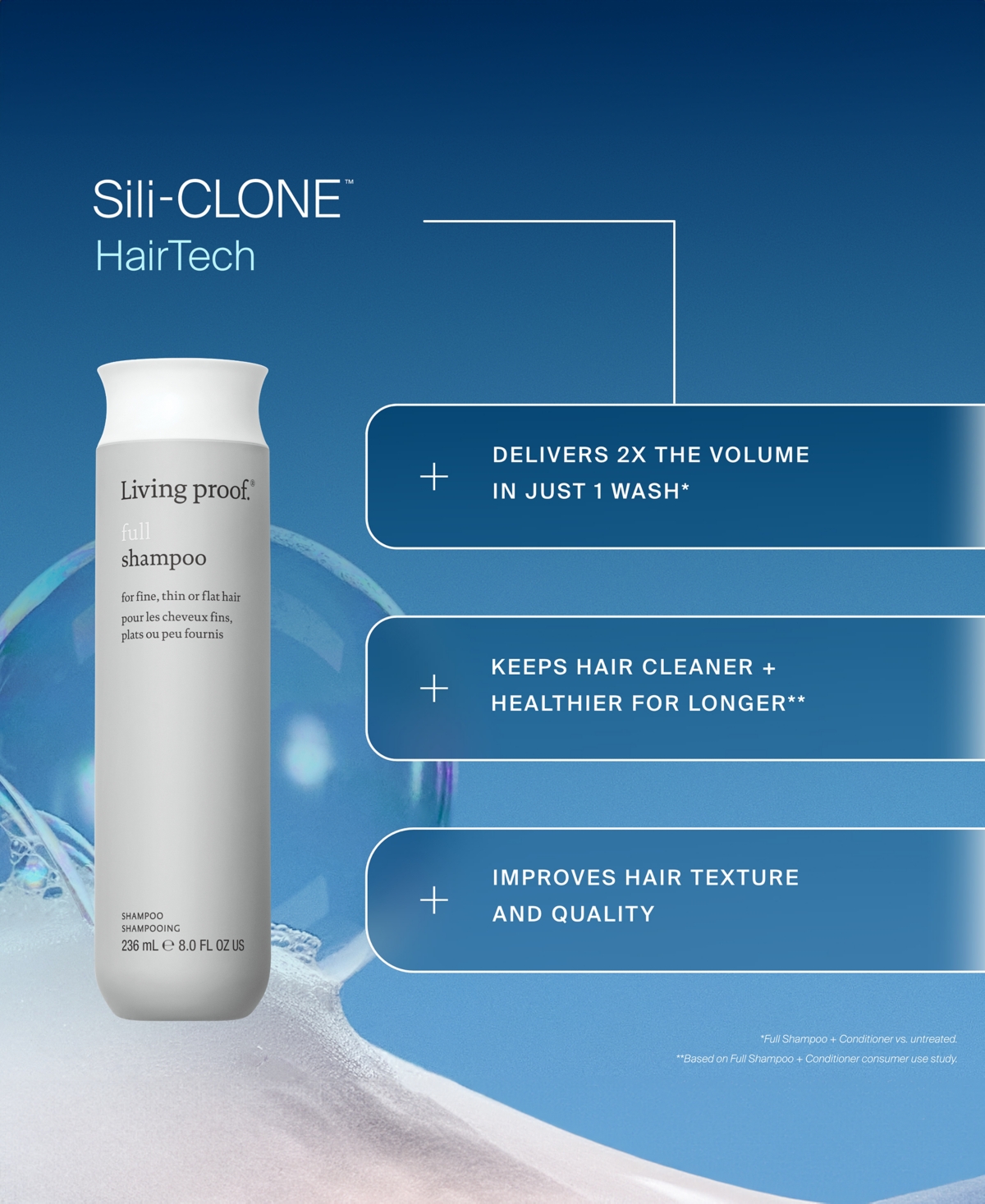 Living Proof Full Shampoo, 8 oz.