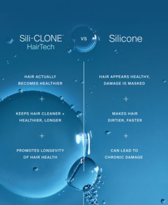 Full Conditioner, 8 oz.