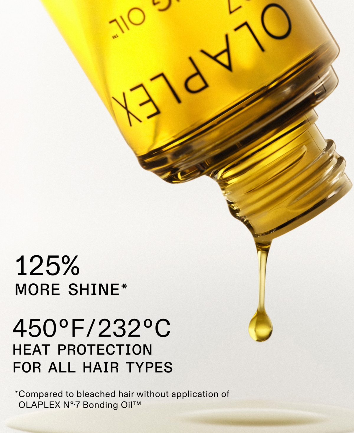 Olaplex Nº.7 Bonding Oil, 1 oz.