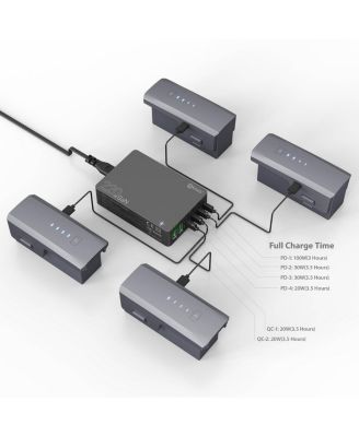 F33 Vortex 4K GPS Drone Travel Bundle – 4 Batteries, 2-Axis Gimbal, 6 km Range, Fast Charger & Carrying Case