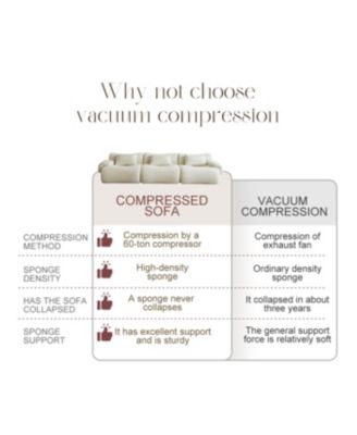 Streamdale Modular Sectional Sofa, Modern Minimalist Couch, Comfy, Space-Efficient - White