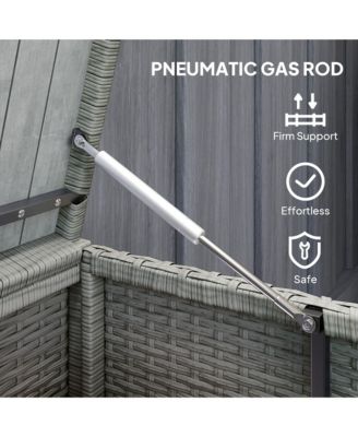 17 Gallon Wicker Deck Box, Small Outdoor Storage Box