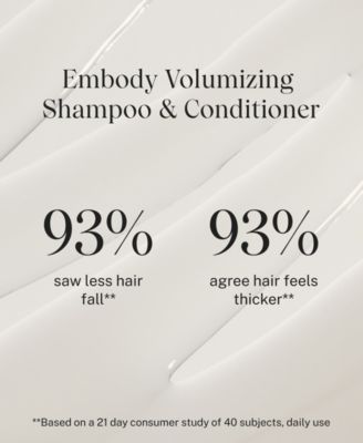 Embody Volumizing Conditioner, 10 oz.
