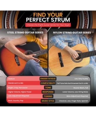 41" Full-Size Acoustic Guitar Kit, Cutaway Body with Digital Tuner, and Accessory Kit, (Sunburst Teardrop
