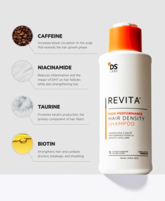 2-Pc. Revita High-Performance Hair Density Shampoo and Conditioner Jumbo Kit
