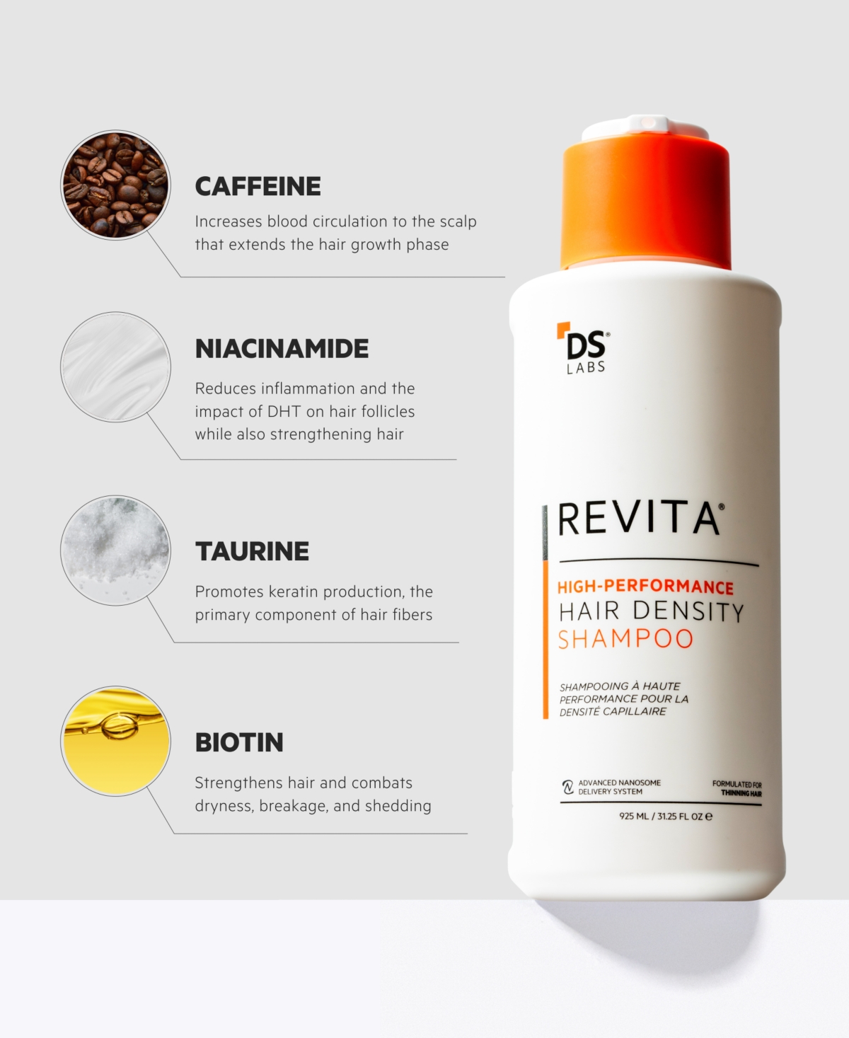 Ds Laboratories 2-Pc. Revita High-Performance Hair Density Shampoo and Conditioner Jumbo Kit