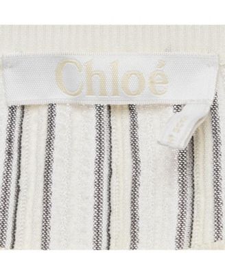 Women's Pre-Owned Chloe Off-White Patterned Knit Mini Dress with Flared Sleeves