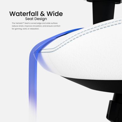 SL1800 Ergonomic Features Gaming/Office Chair