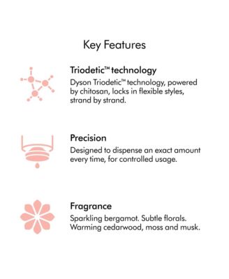 Chitosan Post-style serum, 100mL