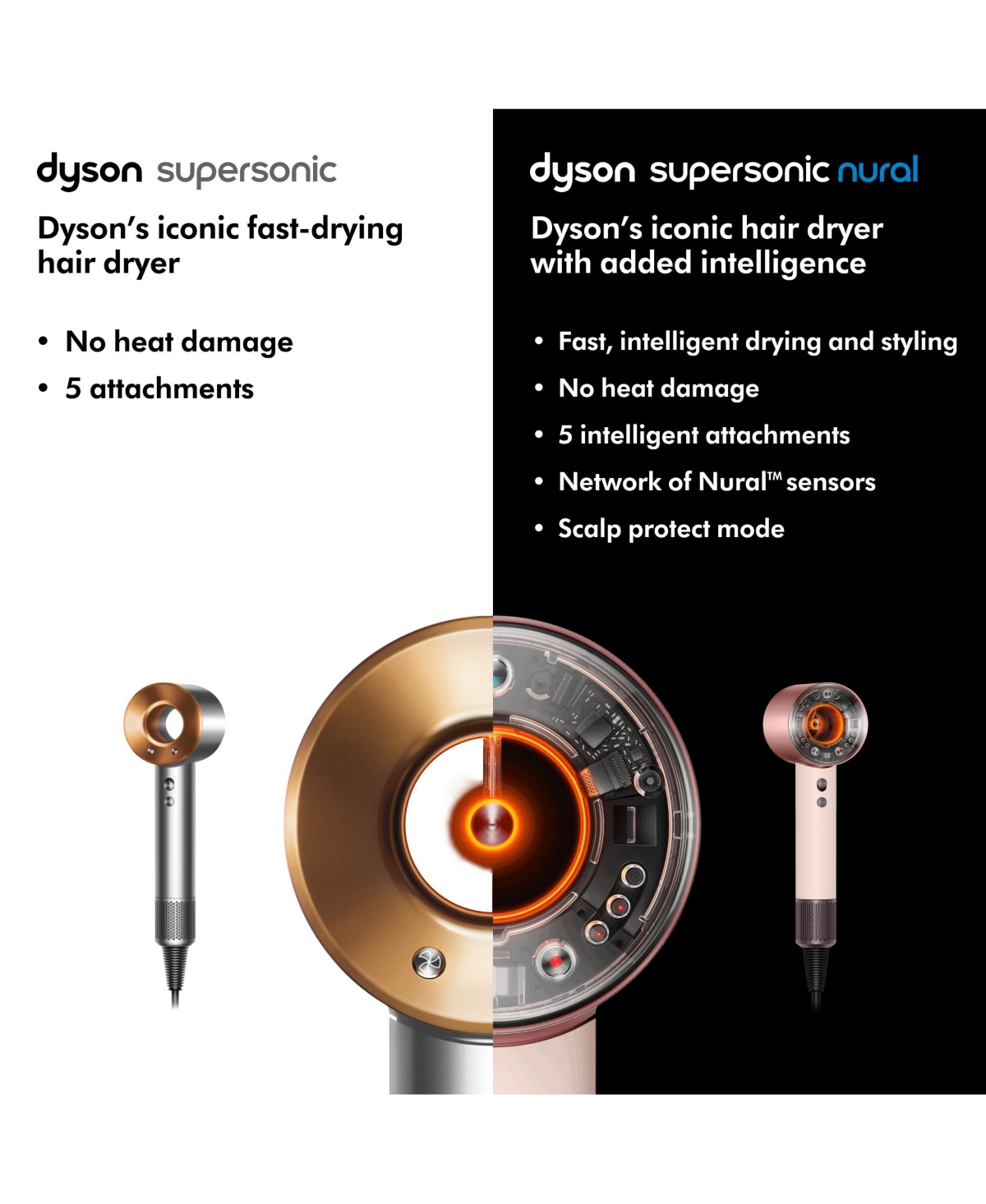 Special edition Dyson Supersonic Nural hair dryer | Amber Silk