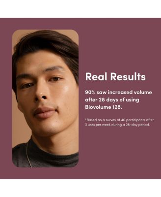 Max Volume Volumizing Shampoo