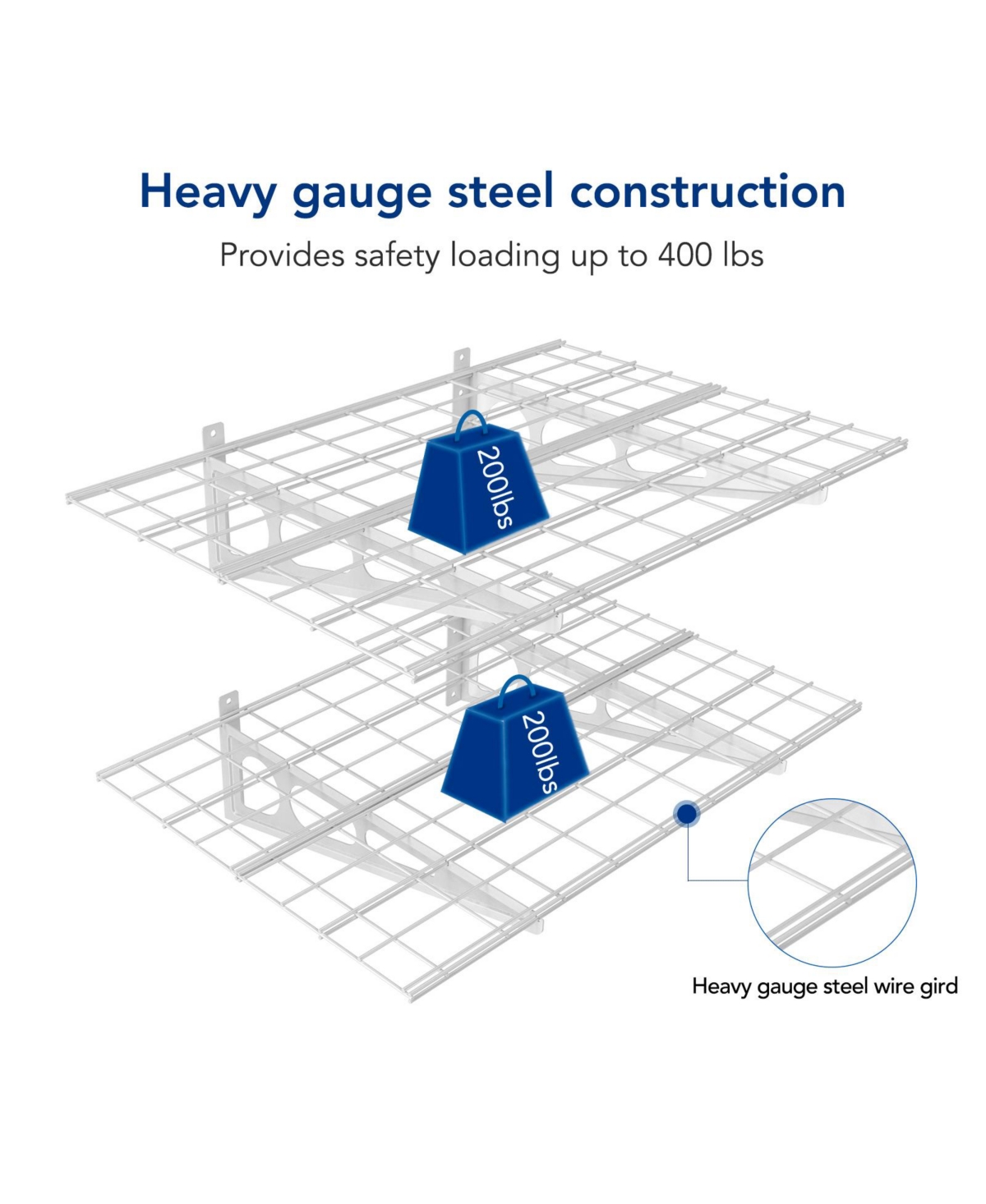 Fleximounts Wr24-e WR White Series 24″ D × 48″ W White Steel Wall Shelves (2-Pack)