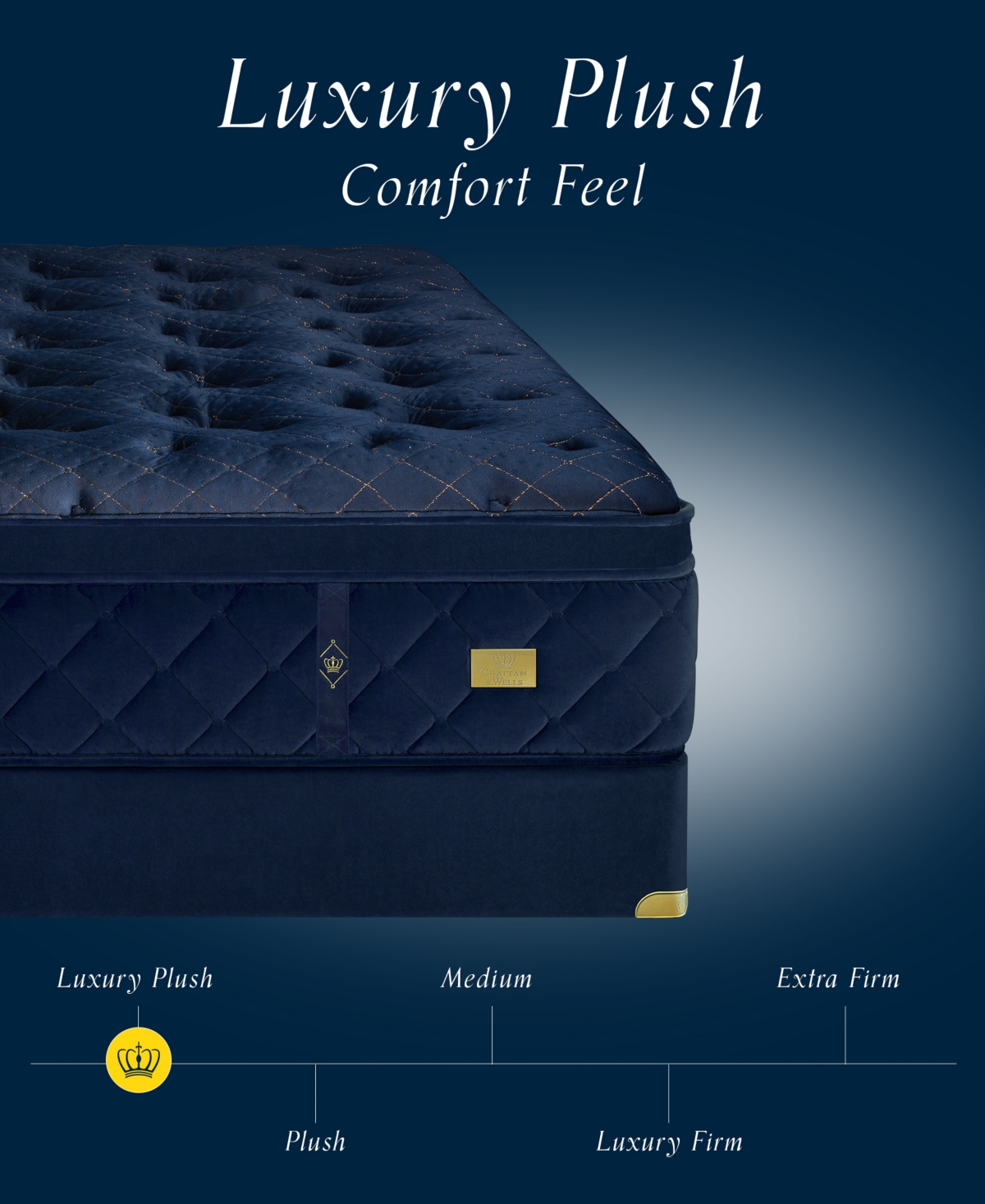 Spring Air St Pierre 17" Super Plush Euro Pillow Top Mattress, Full