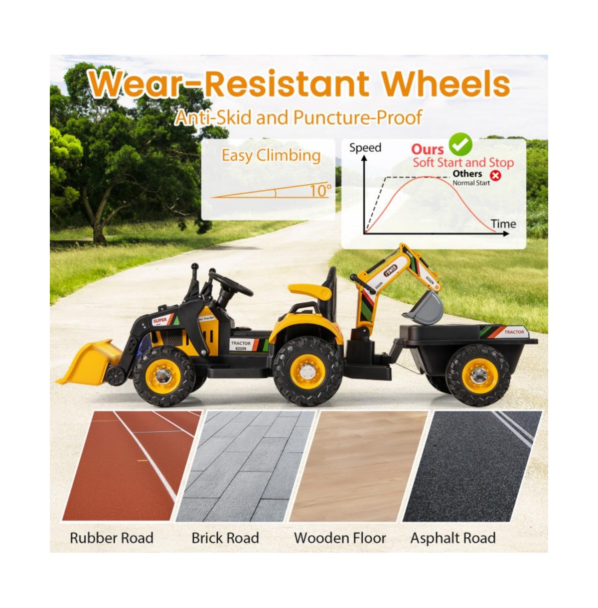 Hongge 4 in 1 Kids Ride On Tractor 12V with Remote